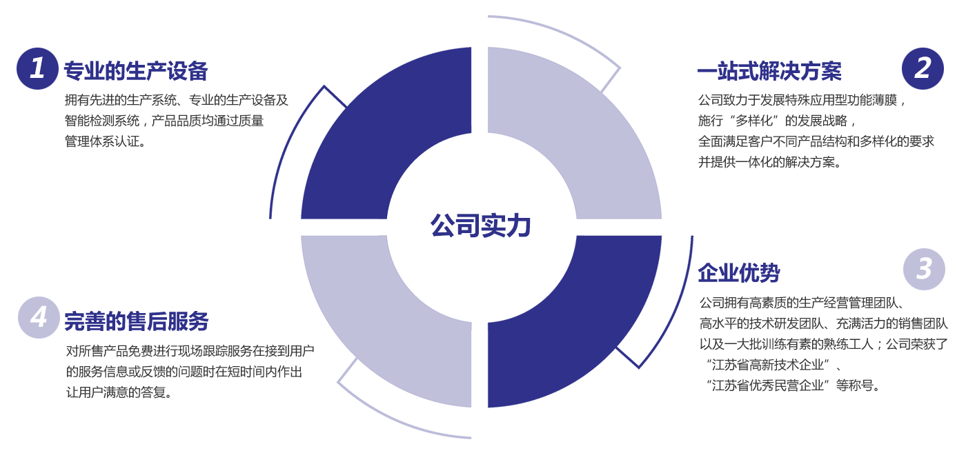 企業(yè)文化.png